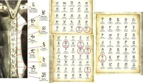 Wow runes