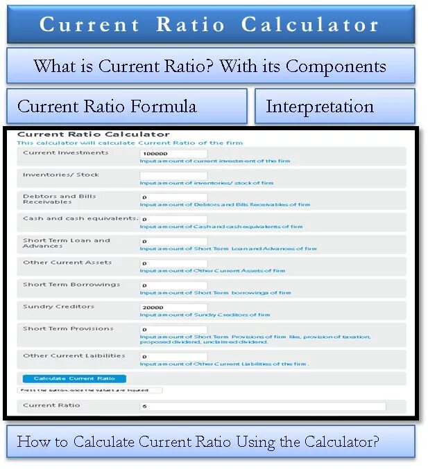 Current ratio. Current ratio формула. current ratio graph. quick ratio formula.