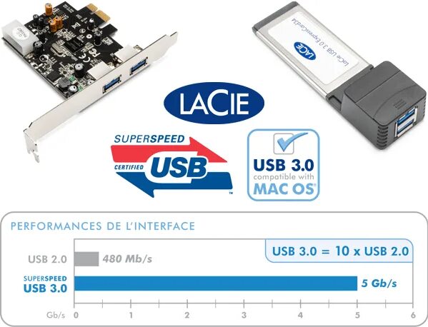 1 extensible host controller. 1 — 1. 0 renesas electronics. 0 алюминий 8 портов. Драйвер для расширяемого хост-контроллера usb3.