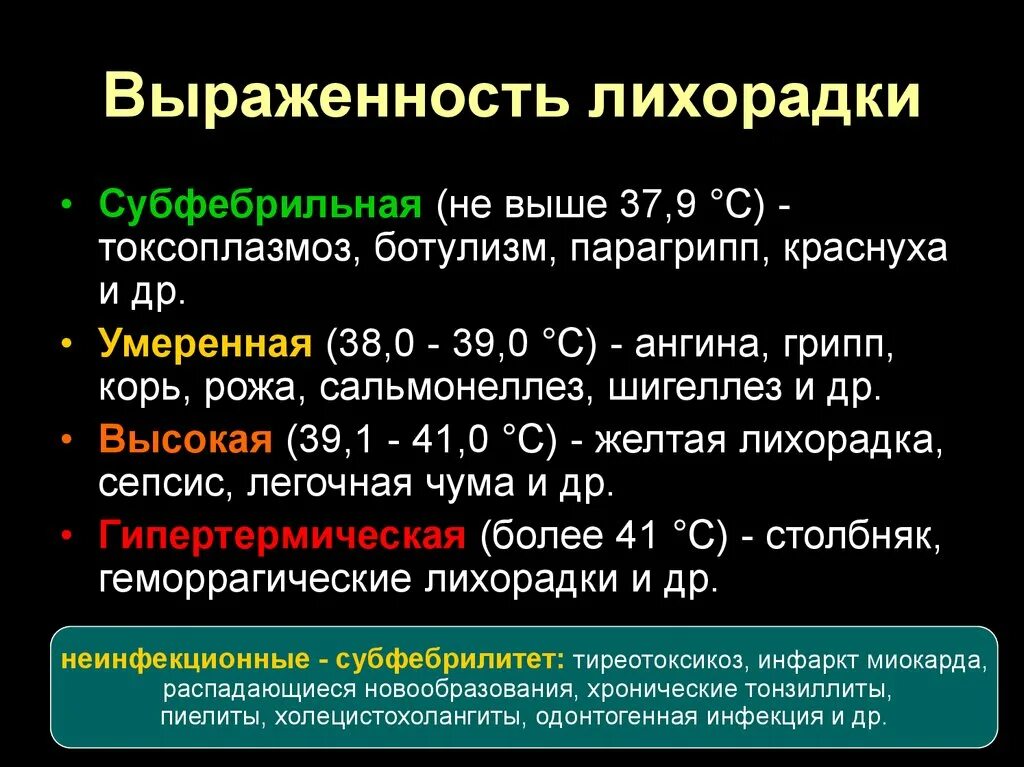 Субфебрильная лихорадка. Субфебрильная температура. Субьферильная темппер. Субфебрильная лихорадка характеризуется. Субфебрилитет слабость