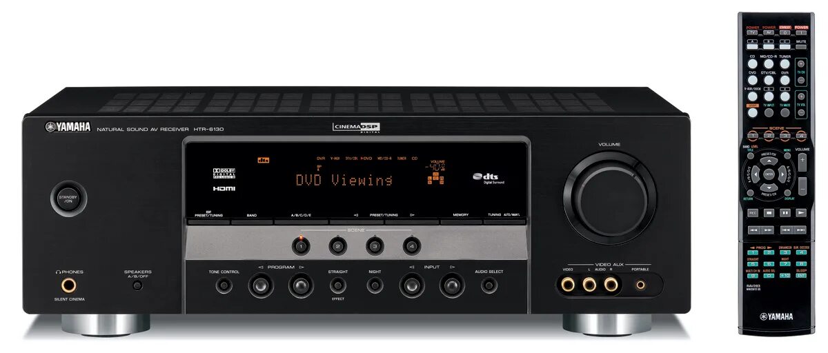 Yamaha rx-v365. Ресивер yamaha rx-v363. Av receiver yamaha rx-v363. Yamaha rx-v363. Yamaha 365 ресивер.