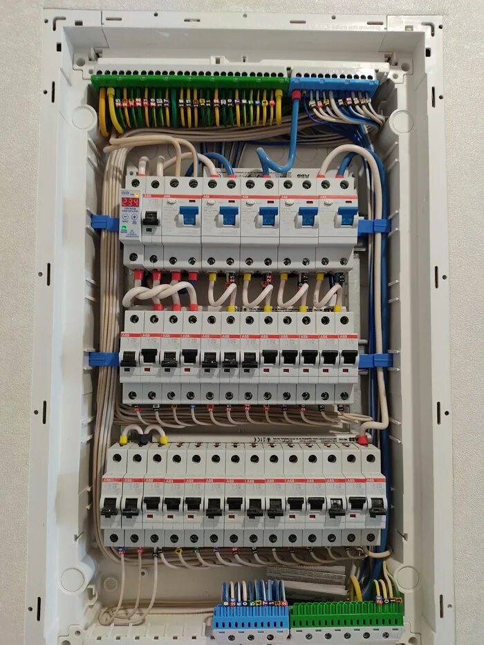 Сборка щита модуля. Щит ABB uk600 36 модулей. Электрощит ABB uk600 36. Щит ABB uk 600 48 модулей. Щит АББ 36 модулей встраиваемый uk600.