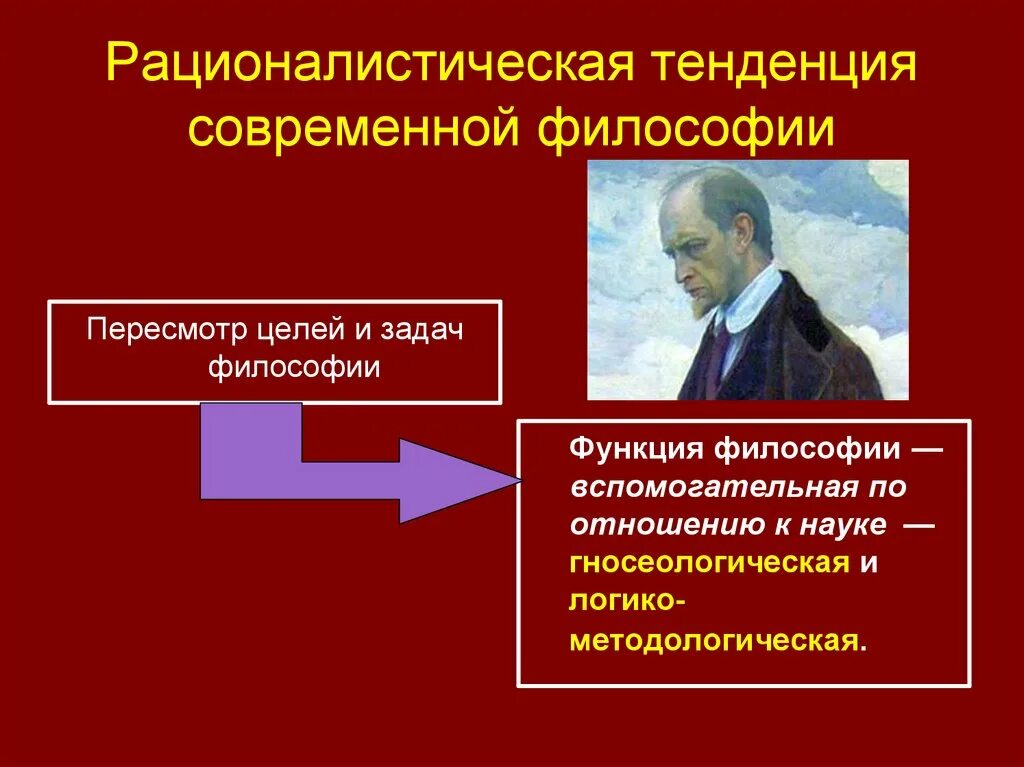 Анализ современной философии. Направления современной философии. Тенденции современной философии. Основные направления современной философии. Западная рационалистическая философия.