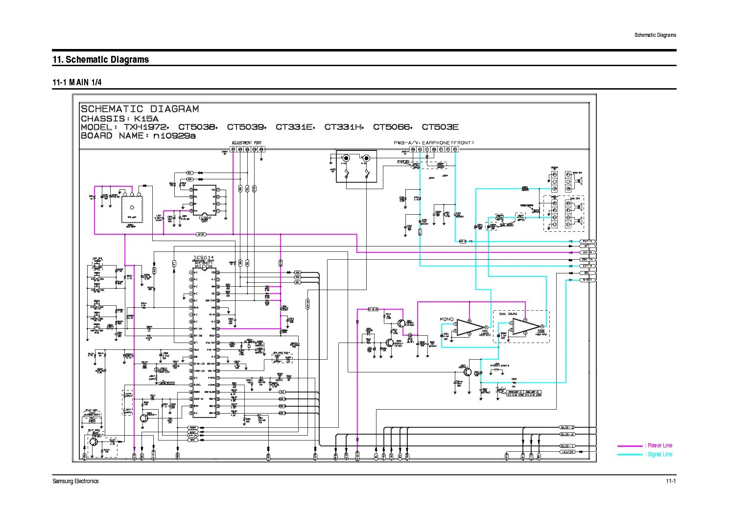 Main scheme