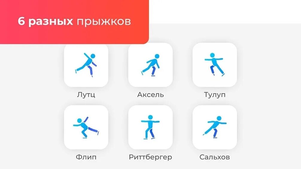 основные элементы фигурного катания. тулуп сальхов. сальхов в фигурном катании. различие прыжков в фигурном катании. прыжок сальхов в фигурном.