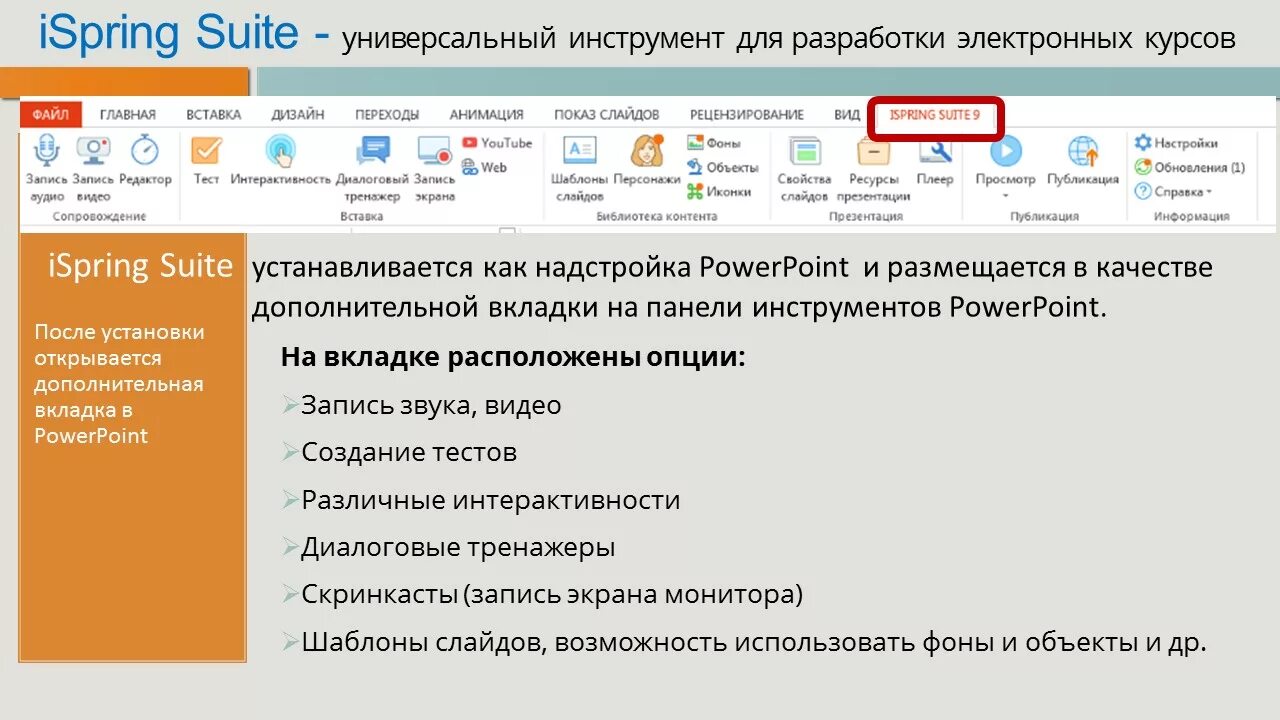 Сайт доирост курган. ISPRING. Презентация ISPRING. ISPRING Suite для POWERPOINT. Программа ISPRING.