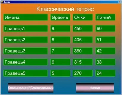 Расписание кинотеатров петрозаводска