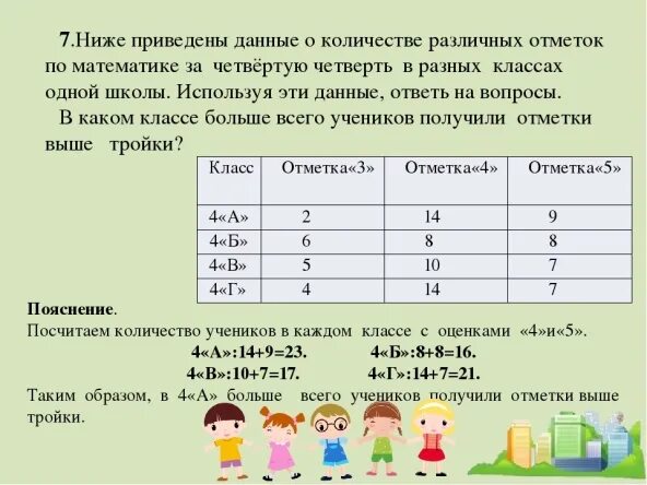 Алеша посчитал сколько троек четверок и пятерок. Ниже приведены данные о количестве различных отметок по математике. Что такое таблица в математике в задачах. Таблица по математике задачи. Задачи в таблицах 3 класс.