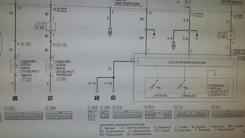 Мицубиси лансер 10 схемы