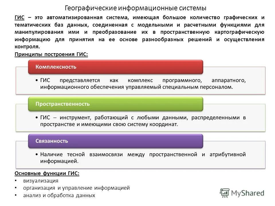 Информационное обеспечение гис. Перечислите основные компоненты гис. Гис молл. Гис системы. Манипулирование данных в гис это:.
