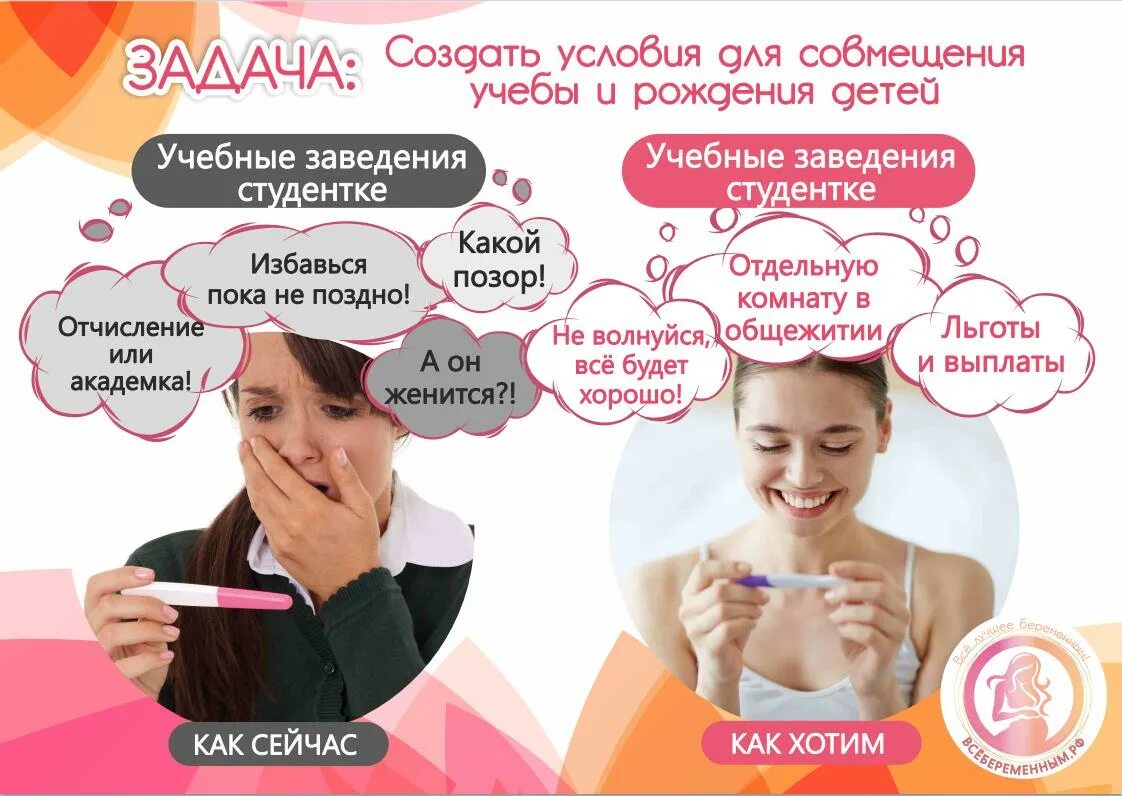 Проведение дня беременных. Советы беременность на русском. Когда день беременных. День беременных как назвать акцию.