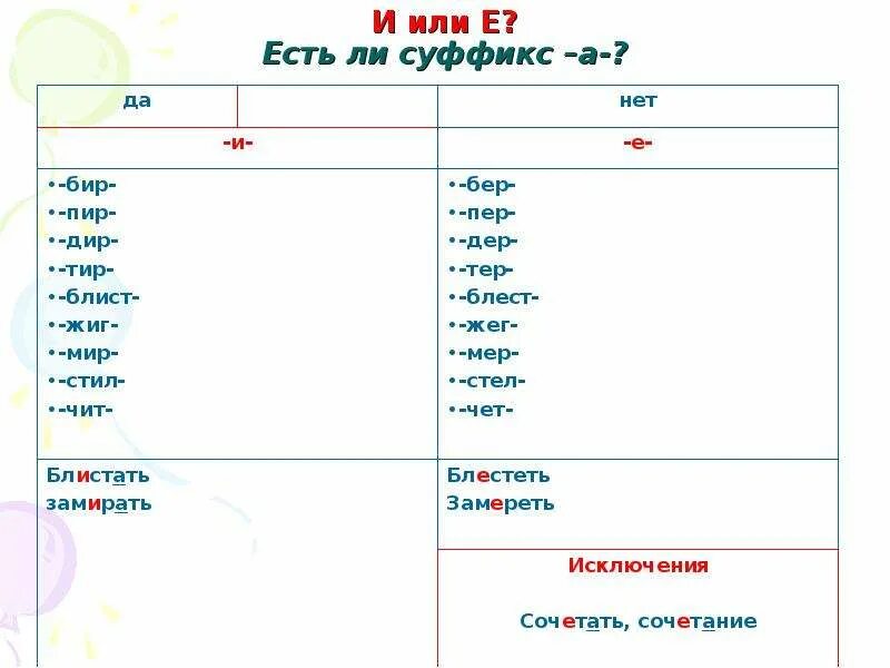 Какие бывают суффиксы в русском языке 4. Какие бывают суффиксы в русском языке 4