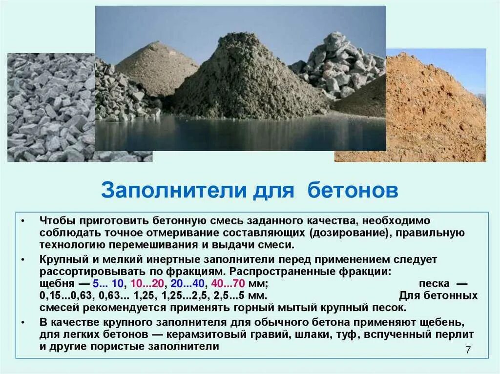 Бетонные назначения. Заполнители для бетонов и растворов. Заполнители для бетона. Натуральные заполнители для бетона. Крупный заполнитель для тяжелого бетона.