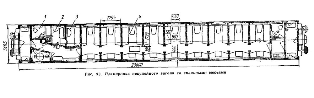 Размер плацкартного места. Схема освещения плацкартного вагона. Плацкартный вагон расположение мест схема. Схема вагона с купе для инвалидов. Схема вагона плацкарт 3d.