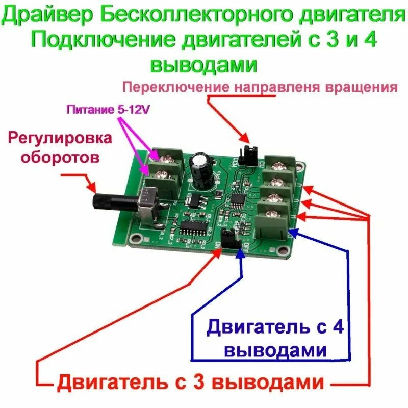 Драйвер жесткого диска при установке. Двигатель жесткого диска схема подключения. драйвер бесщеточного бесколлекторного двигателя. китайский драйвер для бесколлекторного двигателя. плата контроллера бесщеточного двигателя постоянного тока 5 в 12 в.
