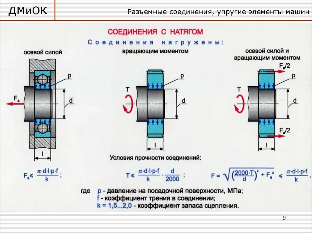 Все соединения должны быть