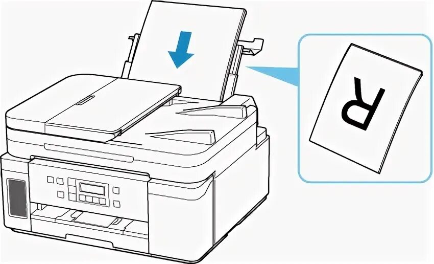 Canon g3411 печатает