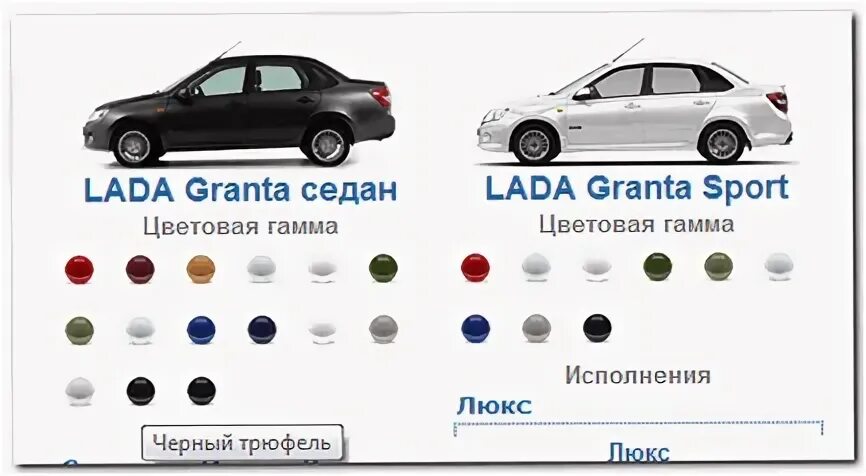 Гранта название цветов