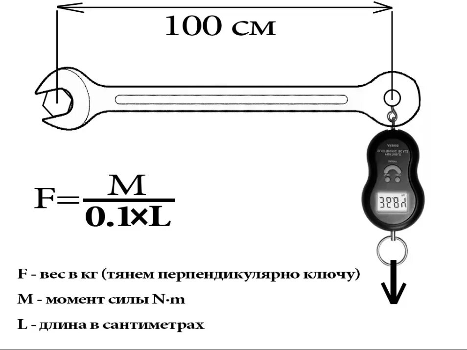 Как без динамометрического ключа определить момент затяжки. Динамометрический ключ на 300 ньютон на метр. ньютон на метр в кг динамометрический ключ. динамометрический ключ ньютон на метр. момент затяжки м10 ньютон метр.