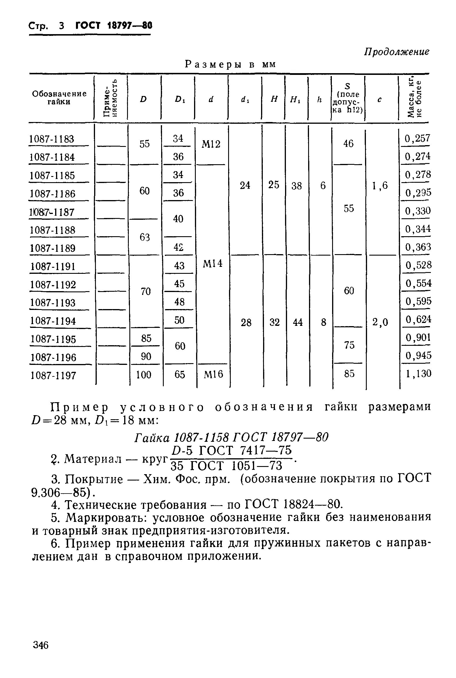 Скачать ГОСТ ISO 898-2-2015 Механические свойства крепежных изделий из углеродис