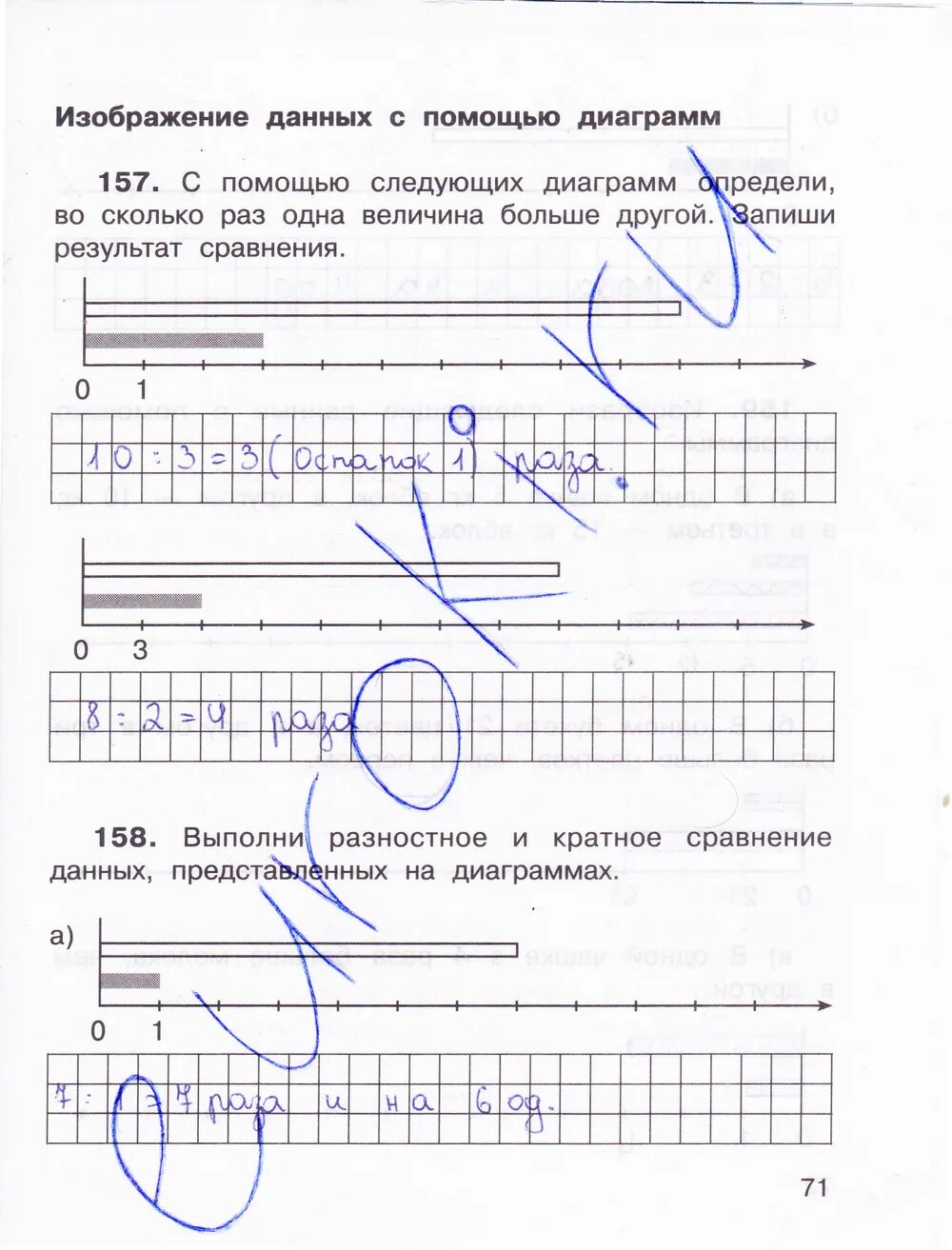 Математика стр 71 задача 3. Математика 3 класс рабочая тетрадь 1 часть захарова. математика 3 класс 2 часть рабочая тетрадь захарова юдина страница 71. математика 3 класс 1 часть рабочая тетрадь стр 71.