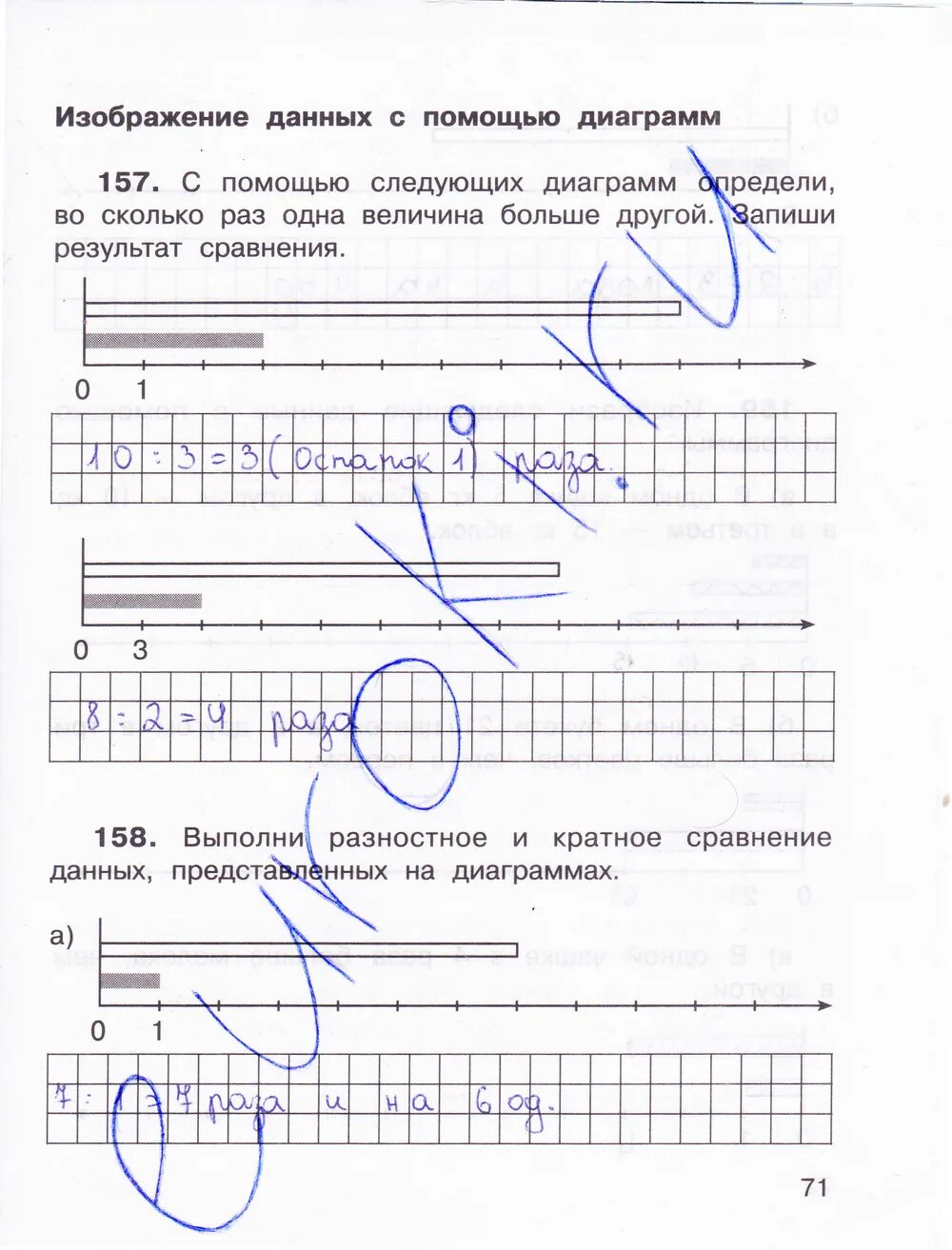 Математика 3 класс стр 71 7. Математика 3 класс рабочая тетрадь 1 часть Захарова. Математика 3 класс 2 часть рабочая тетрадь Захарова Юдина страница 71. Математика 3 класс 1 часть рабочая тетрадь стр 71.