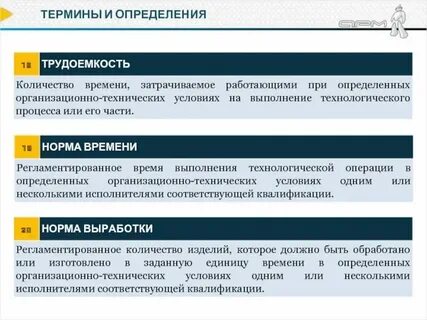 Время понятия и определения