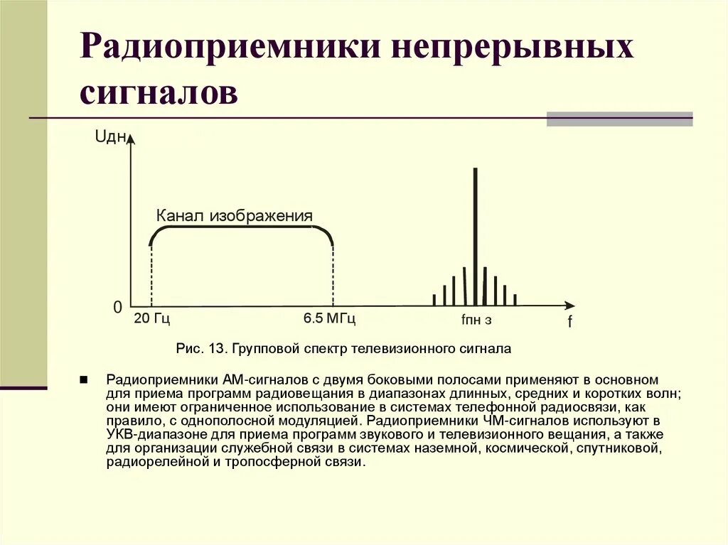 Радиоприемники непрерывных сигналов. Непрерывный сигнал. Усилители непрерывных сигналов. Непрерывные сигналы примеры.