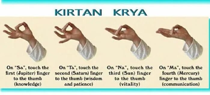 Пальцы при медитации поза. Тантра чакры. Ачаман вайшнава. Сатанама мантра что означает. Вайшнавские мантры для тилаки.