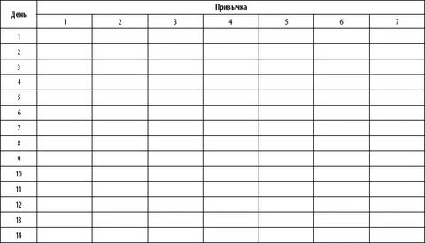 30 дней привычки