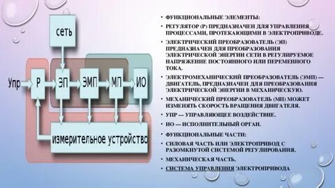 Основные функции электропривода
