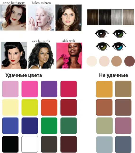 Цвета подходящие брюнеткам