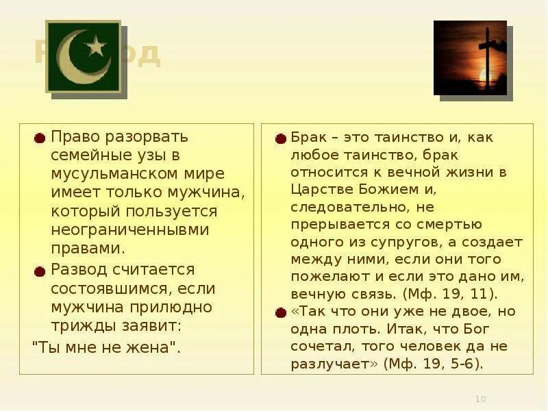 Жена отказывает мужу исламе. Развод супругов в исламе. развод в мусульманском праве. причины развода по исламу. развод с женой по исламу.