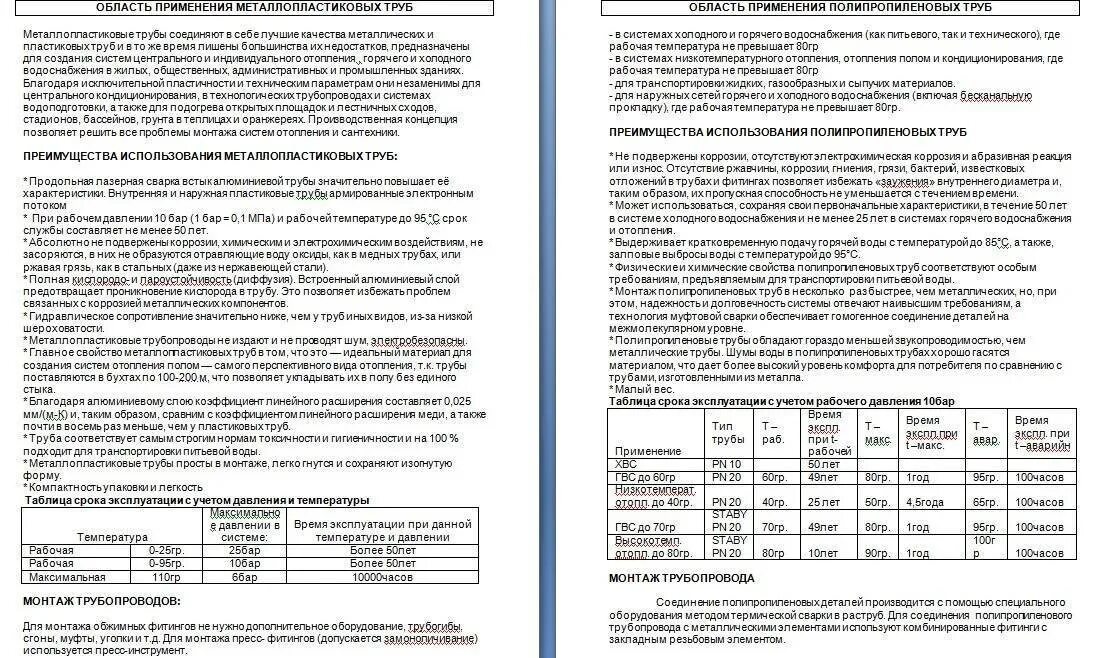 Срок службы металлопластиковых труб. Срок службы металлопластиковой водопроводной трубы. Срок службы металлопластиковых труб горячего водоснабжения. Металлопласт труба срок службы.