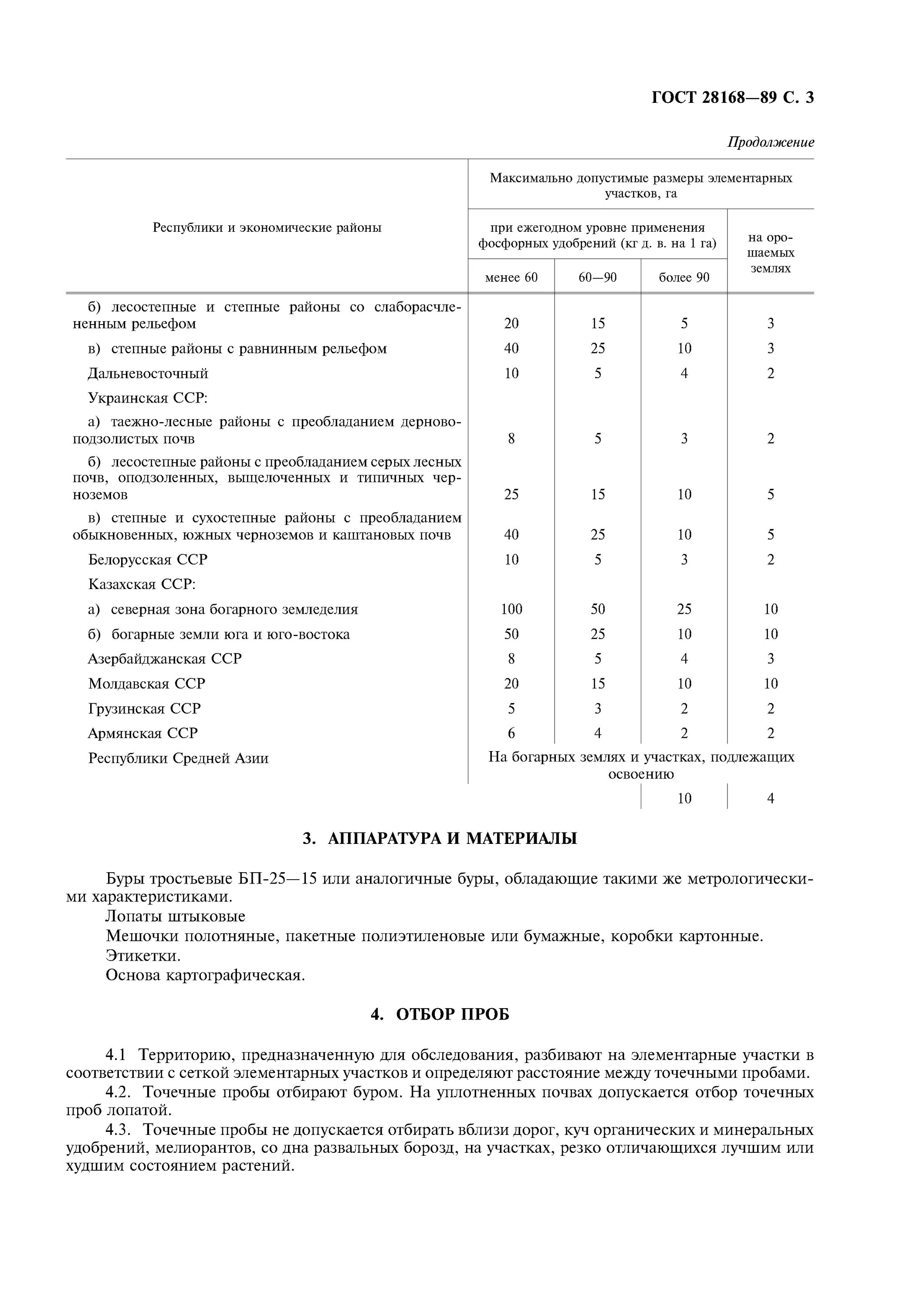 ГОСТ 28168-89. Этикетки на отбор проб почвы. Схема отбора проб грунта методом режущего кольца. Методы отбора пробы почвы для анализа. Общие требования к отбору проб почв