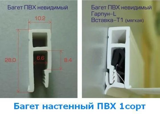 Пластиковый багет для натяжных. Багет пвх премиум (l=2.5 м.п.). багет пвх для натяжных потолков. толщина багета для натяжных потолков. крепление пвх багета для натяжного потолка.