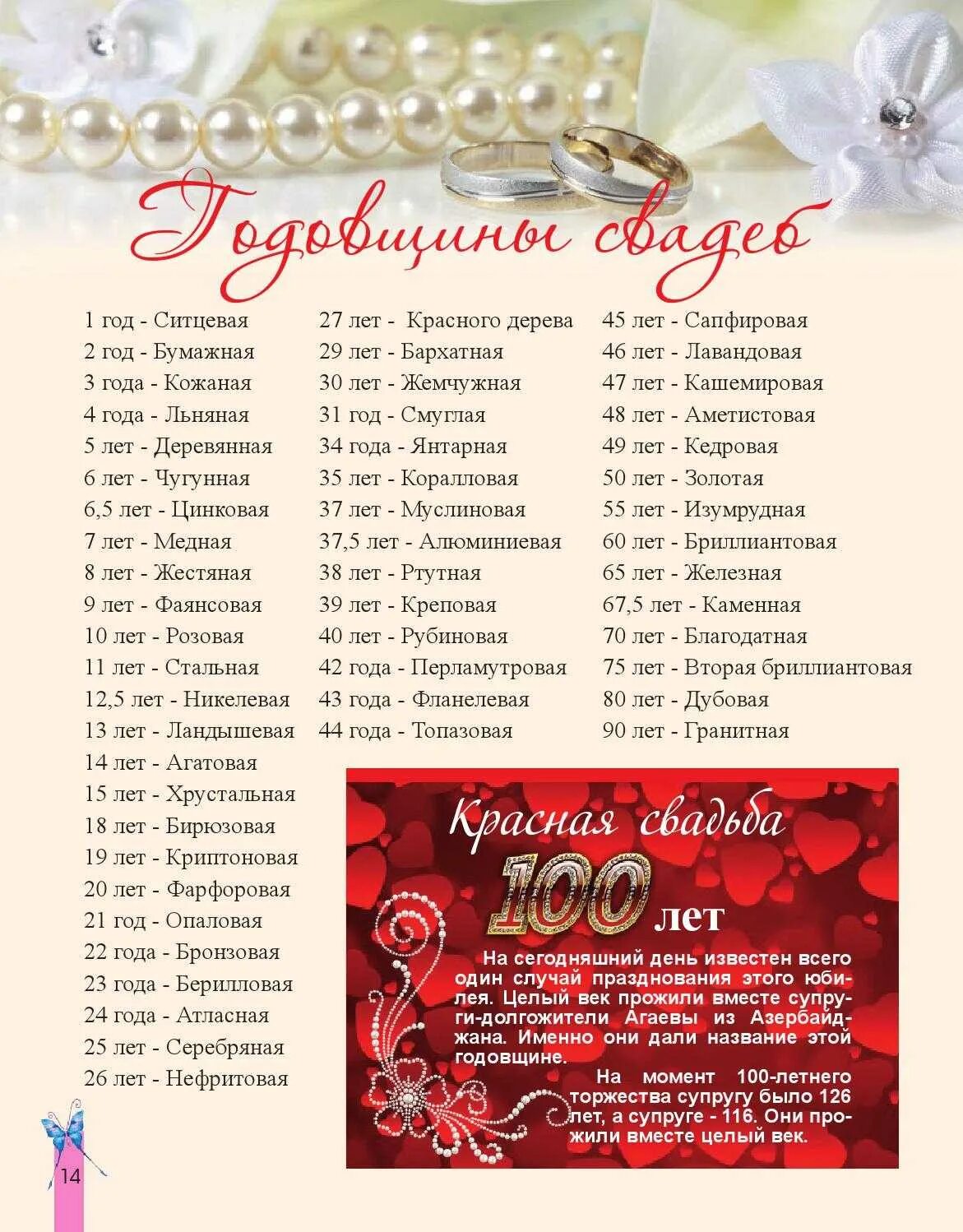 54 свадьба как называется