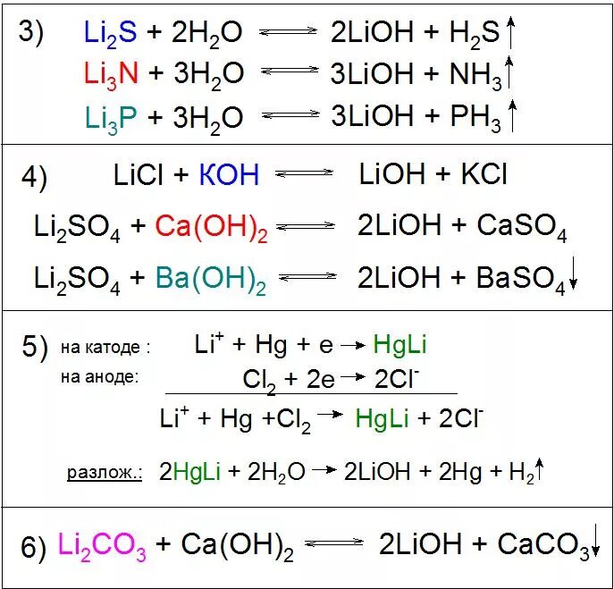 Гидроксид лития формула получения. Из гидроксида лития литий. При взаимодействии каких пар образуется гидроксид лития