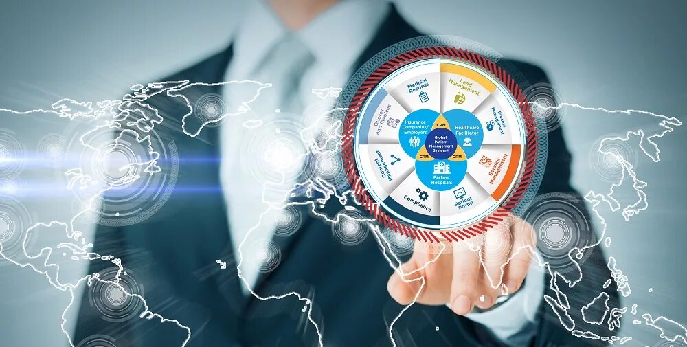 Optimizing technologies