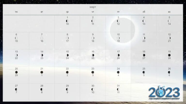Стрижки в марте месяце 2024 года. Календарь на март 2023 и фазы Луны. Лунный календарь на март 2023 с фазами Луны. Лунный календарь на март 2023. Убывающая Луна в марте 2023.