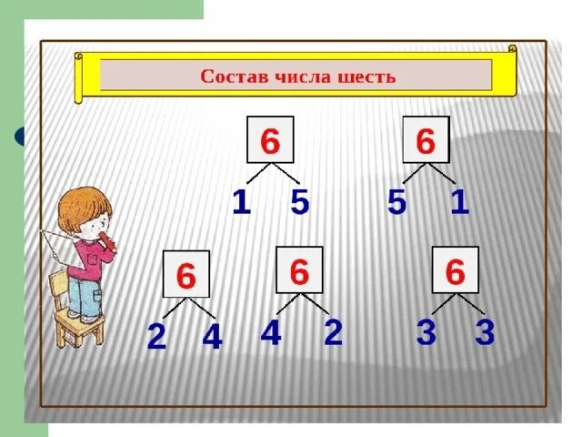 Составляем число 7