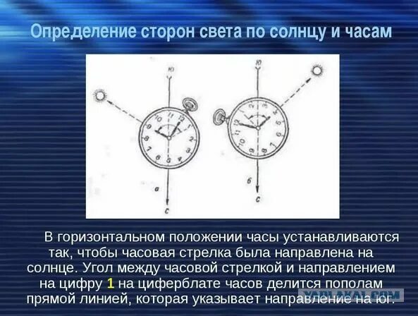 Часы определяющие местоположение. Определение сторон света по часам. Определить стороны света по часам. Определение сторон света по солнцу. Как определить стороны света по часам и солнцу.