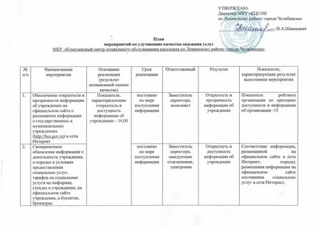 План устранений нарушений