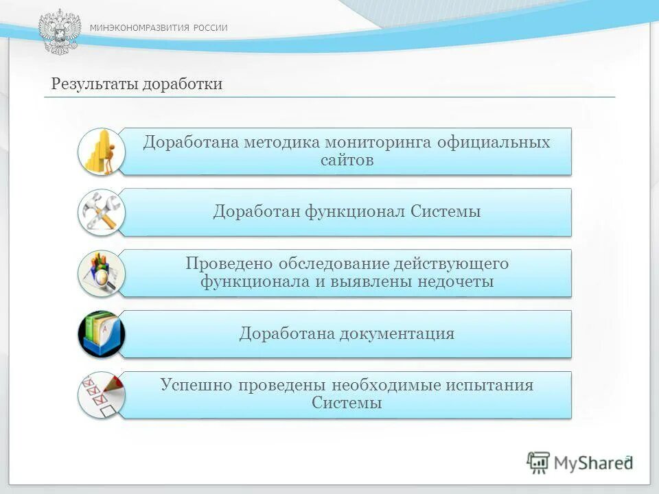 Иас мониторинг ямал. Аис «мониторинг государственных сайтов». Мониторинг ямал. Ямал инвестиции. Мониторинг ямал.