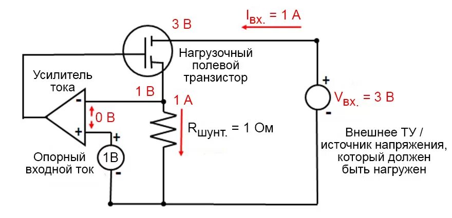 Усилитель шунта. Схема усилителя напряжения постоянного тока на транзисторах. Источник тока на полевом транзисторе с изолированным затвором. Источник тока на полевом транзисторе. Источник тока на полевом транзисторе схема.