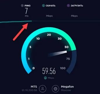 Соединения скорость телефона