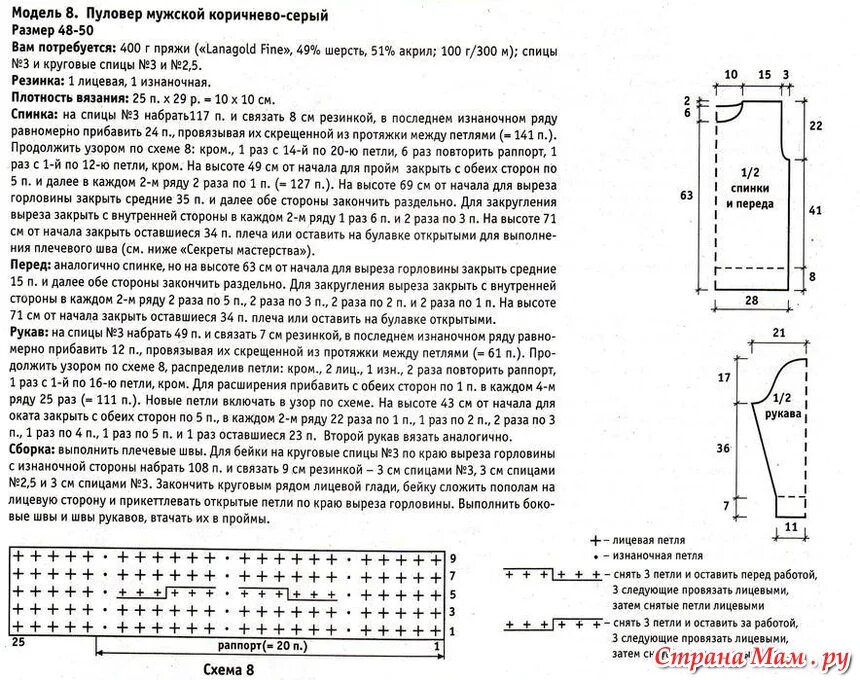 Кофта 52 размера спицами. Вывязывание проймы рукава спицами мужского свитера. Свитер спицами 100гр 65м. Схема вязания мужского свитера. Мужской джемпер спицами схемы с описаниями.