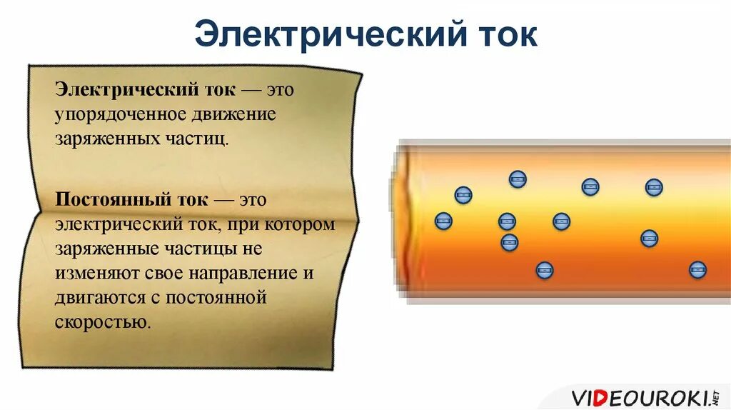Упорядоченное движение электрических зарядов. Че такое ток. Ток. Сила тока движение заряженных частиц. Че такое ток.