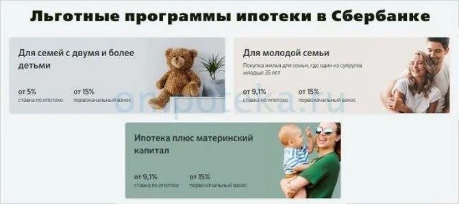 Ипотека молодая семья 2024 сбербанк
