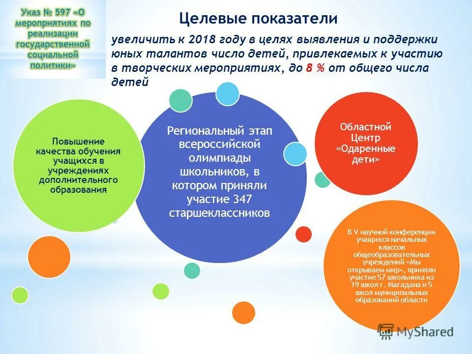Дети и нумерология. Девушка нумеролог. Нумерология картинки. Нумерология. Нумерология и человек.